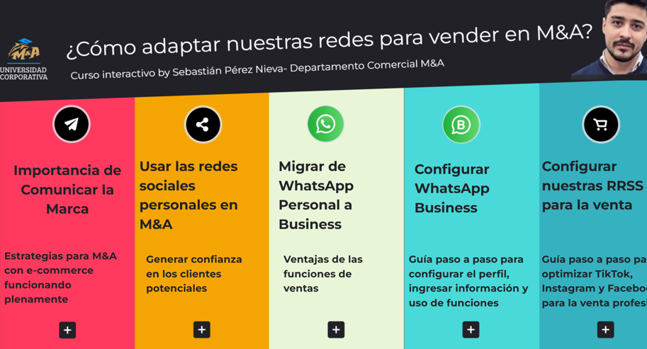 Curso destacado: ¿Cómo adaptar nuestras redes para vender en M&A?